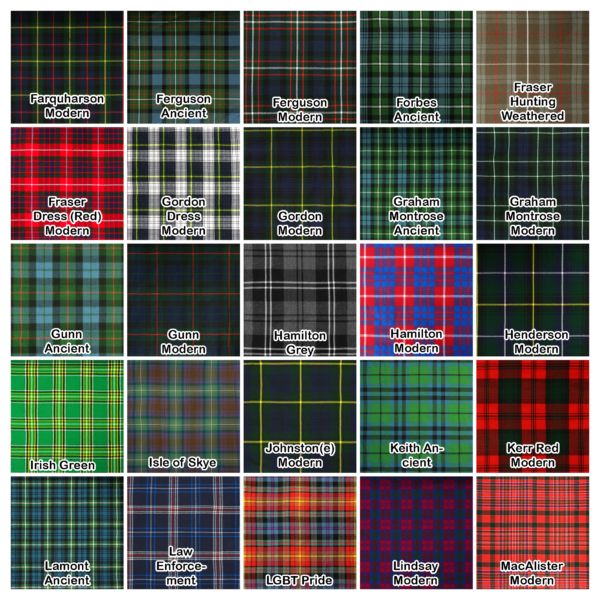 Scottish tartan color chart for Homespun Wool Blend tartan names F through Mac A