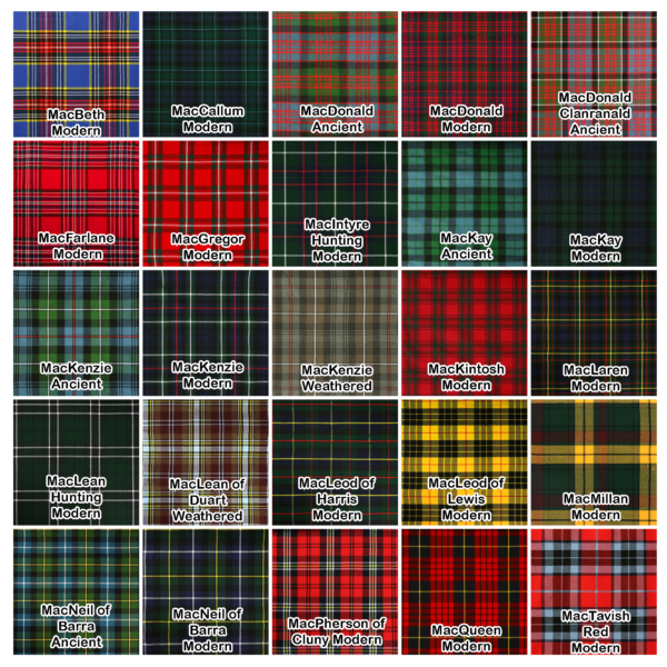 Scottish tartan color chart for Homespun Wool Blend tartan names Mac B through Mac T