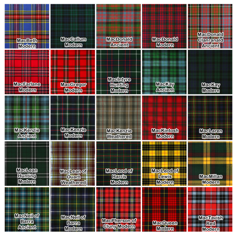 Shop Our Hybrid Canvas and Tartan Utility Kilt + Kilt Hanger