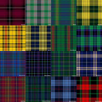 Welsh Tartan Medium Weight Premium Wool Fly Plaid | Kilts-n-Stuff.com